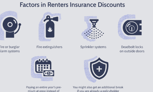 Why Renters Insurance is Essential for Tenants